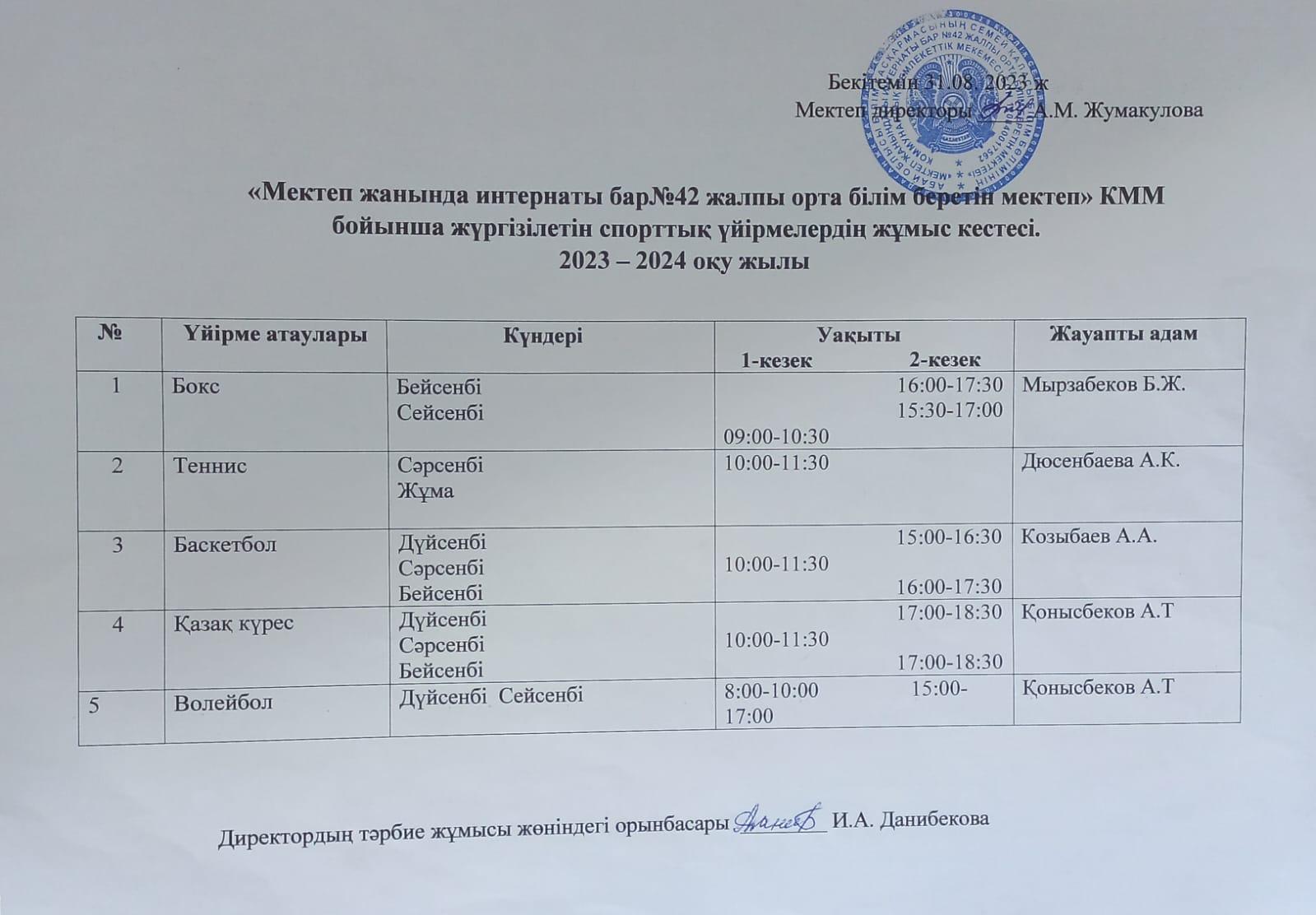 Қазақша күрес үйірмесі