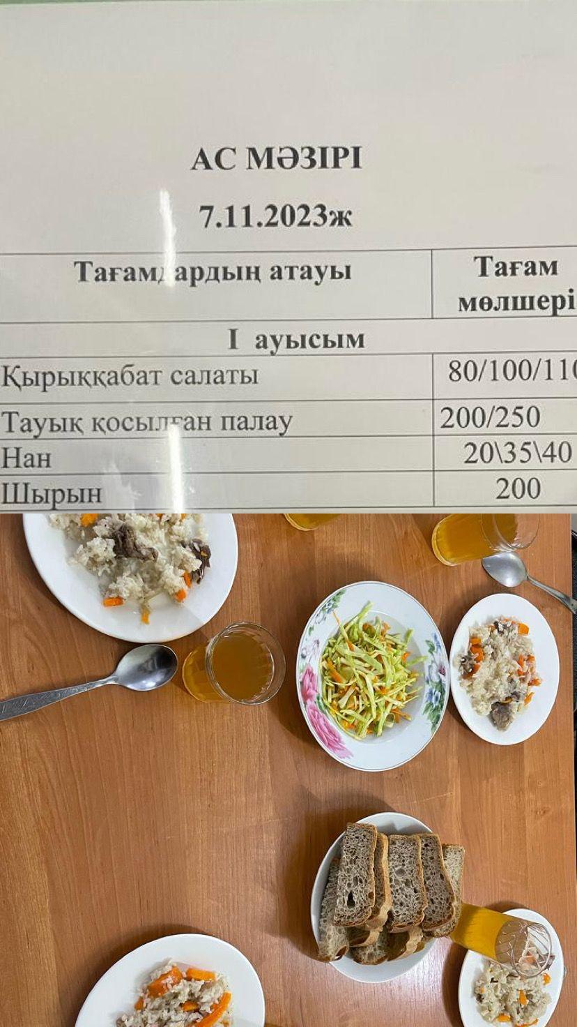 1 апта, I ауысым 07.11.2023 ж бойынша ас мәзірін ұйымдастыру