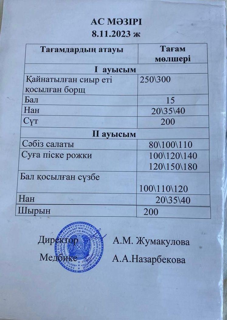 1 апта, IІ ауысым 08.11.2023 ж бойынша ас мәзірін ұйымдастыру