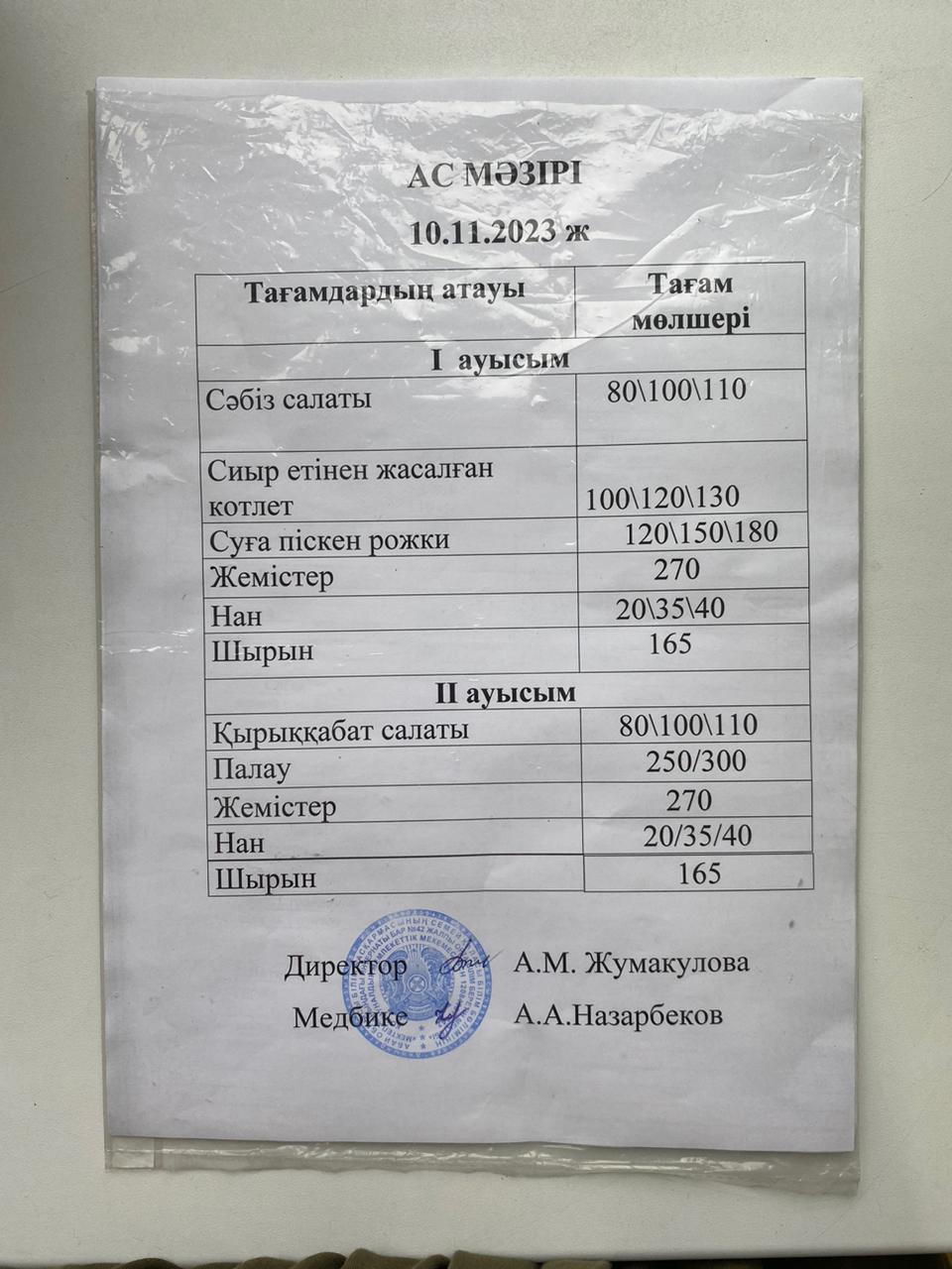 1 апта, I ауысым 10.11.2023 ж бойынша ас мәзірін ұйымдастыру