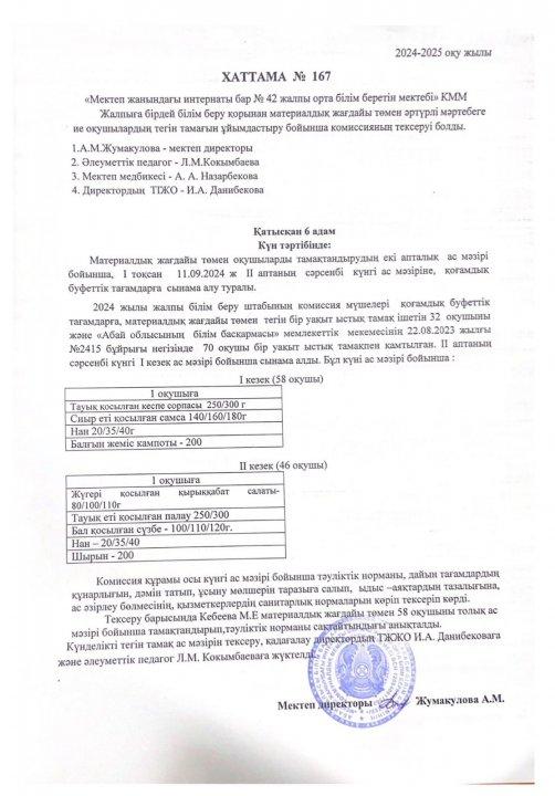Хаттама №167