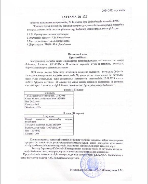 Хаттама №172