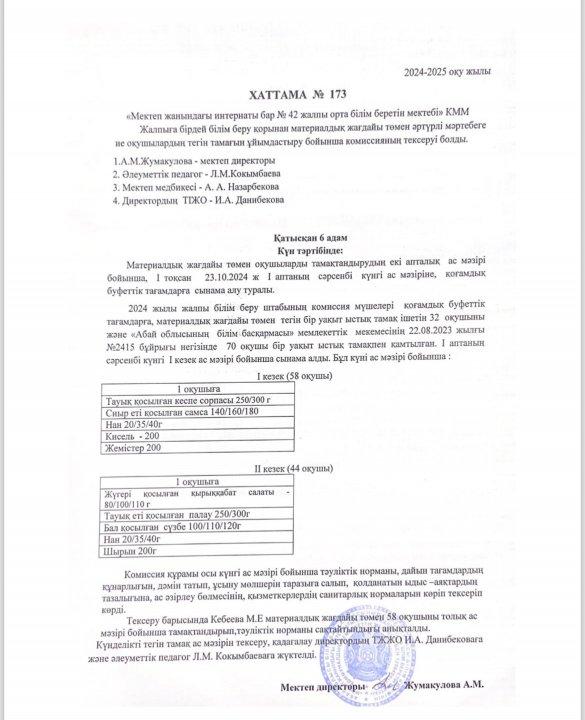 Хаттама №173