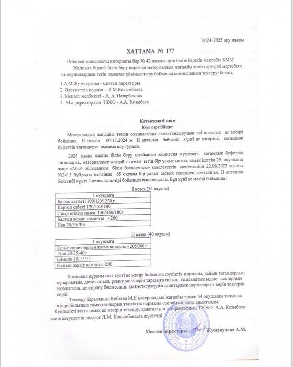 Хаттама №177