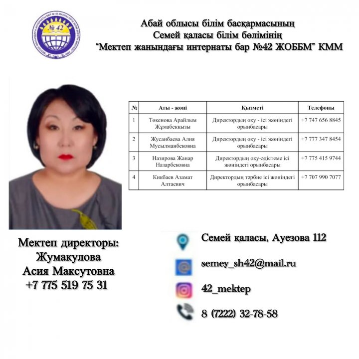 Байланыс түрлері