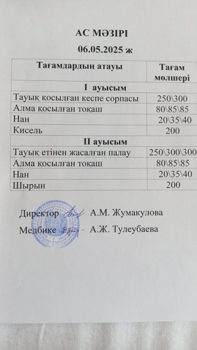 Ас мәзірі