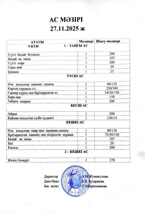Интернат тәрбиеленушілерінің 27.11.2025 бойынша ас мәзірі