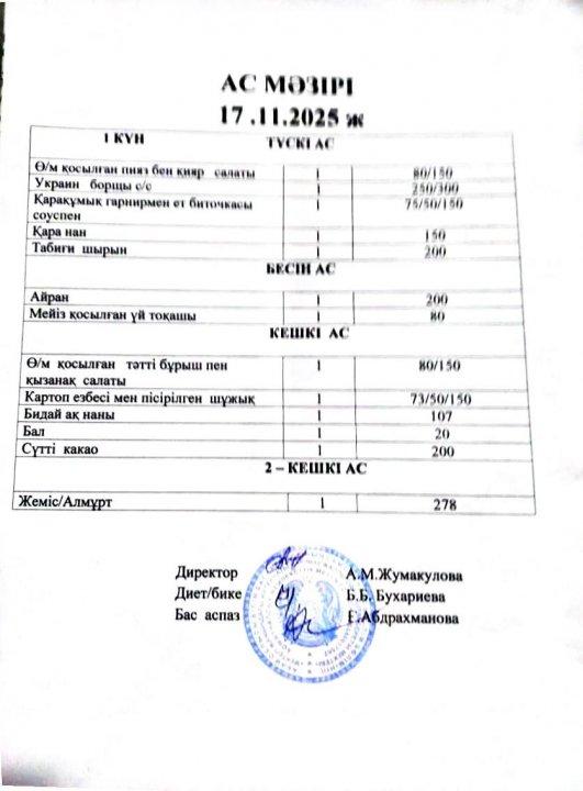 Интернат тәрбиеленушілерінің 17.11.2025 бойынша ас мәзірі