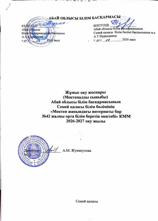 2026–2027 оқу жылына арналған мектепалды сыныптың оқу жоспары